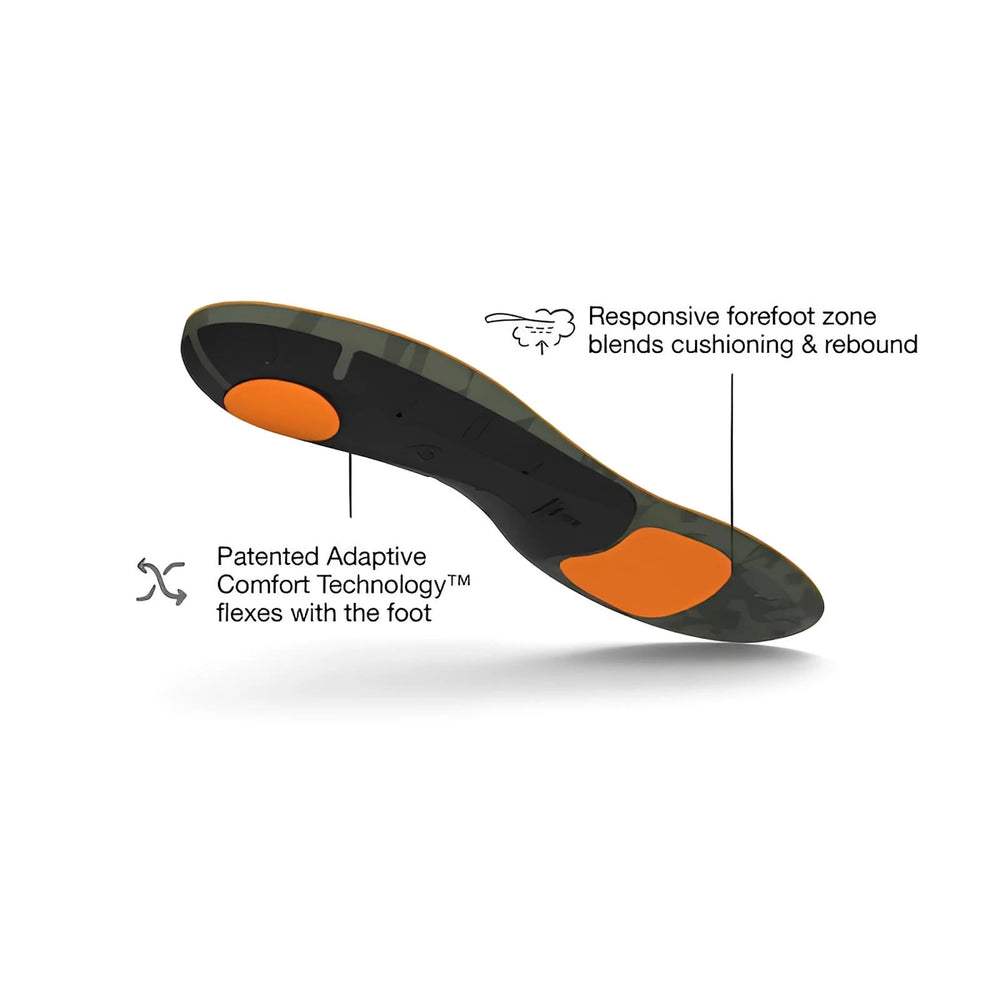 Superfeet Hike Cushion Insoles 