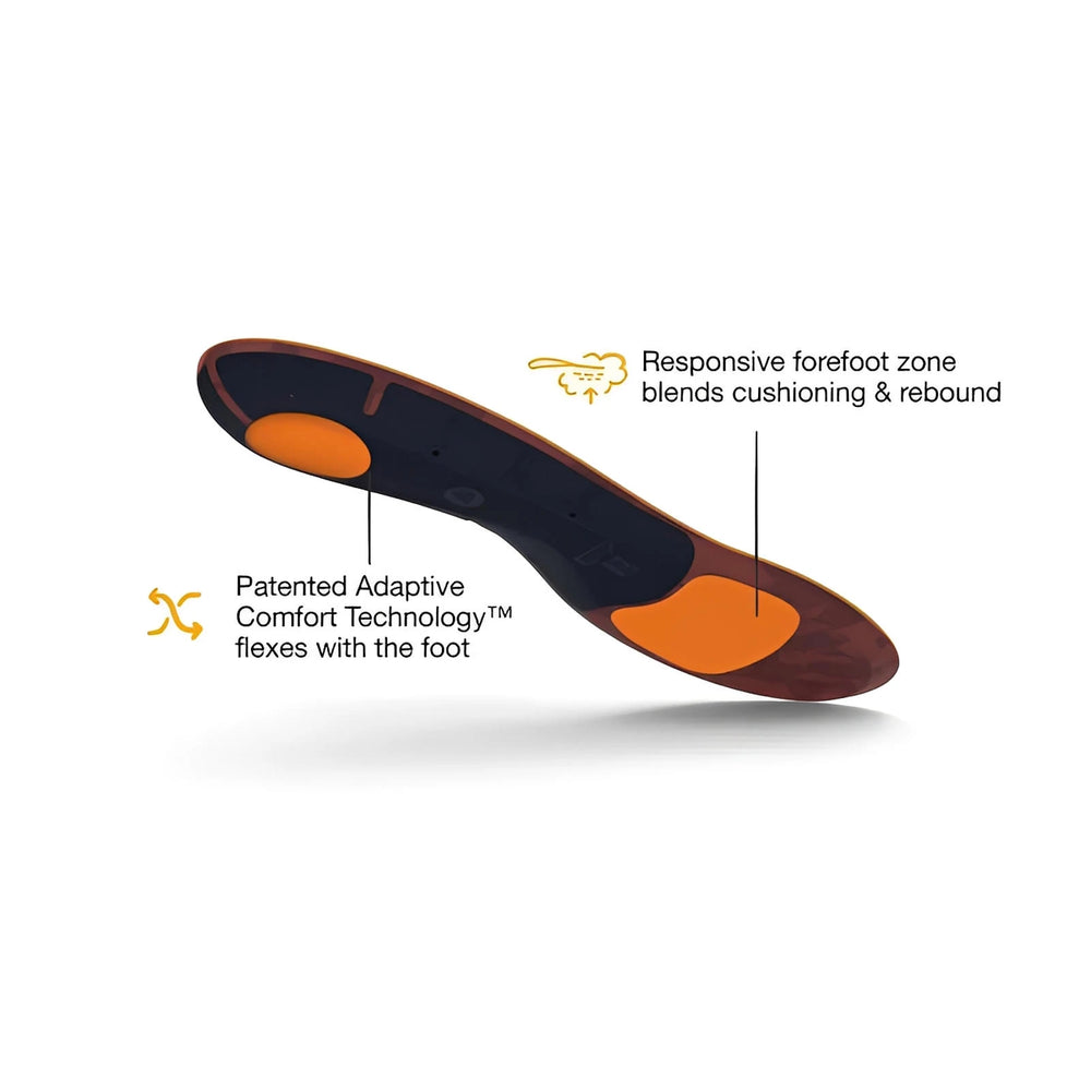 Superfeet Run Cushion Low Arch Insoles 