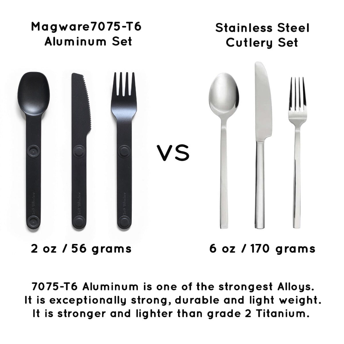 FULL WiNDSOR Magware - Magnetic Cutlery Set 