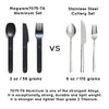 FULL WiNDSOR Magware - Magnetic Cutlery Set 