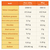 Ta Energy Organic Energy Bars 