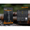 Fenix E20 V2.0 AA Flashlight 