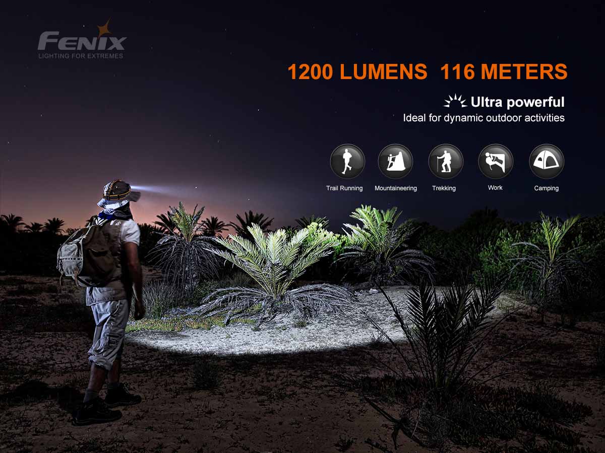 Fenix HM60R Rechargeable Headlamp 