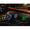 Fenix HM70R Rechargeable Headlamp 