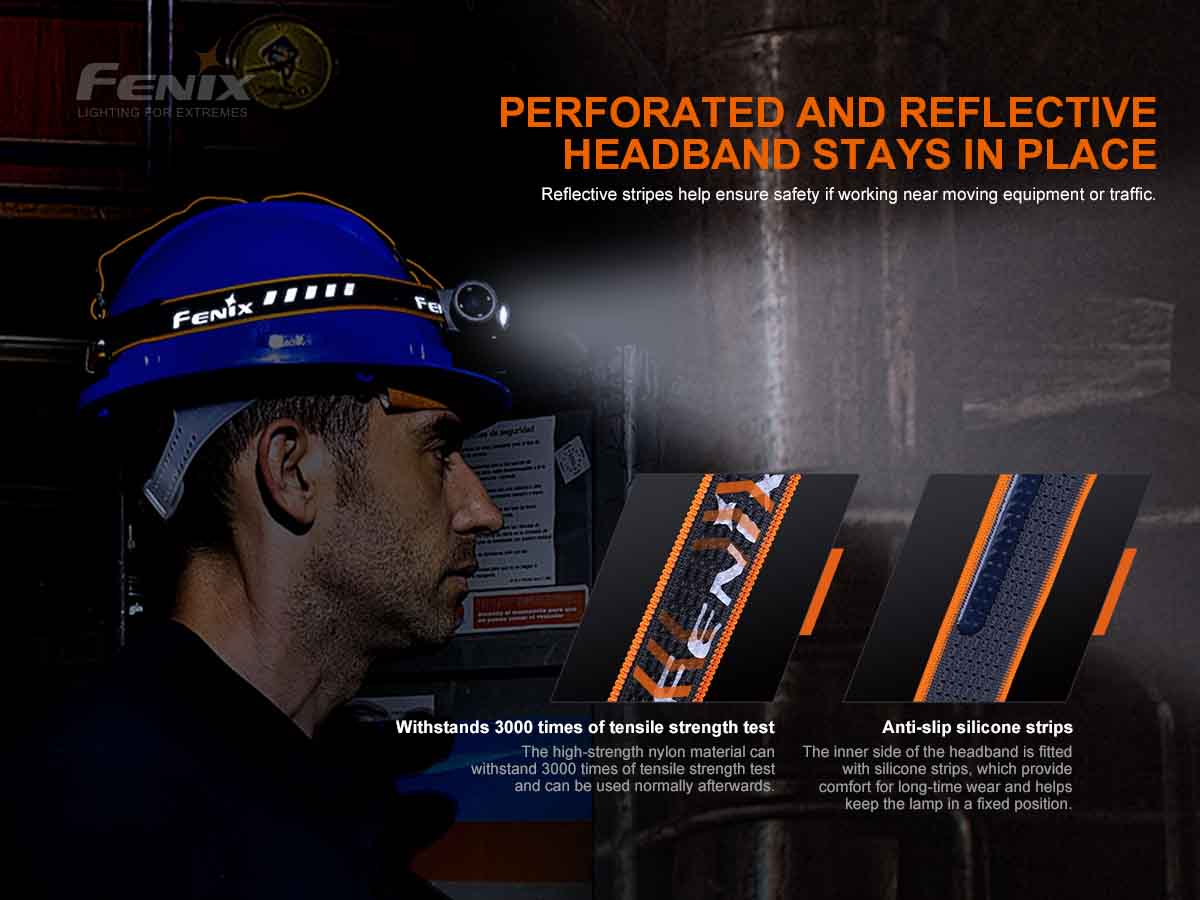 Fenix HM70R Rechargeable Headlamp 