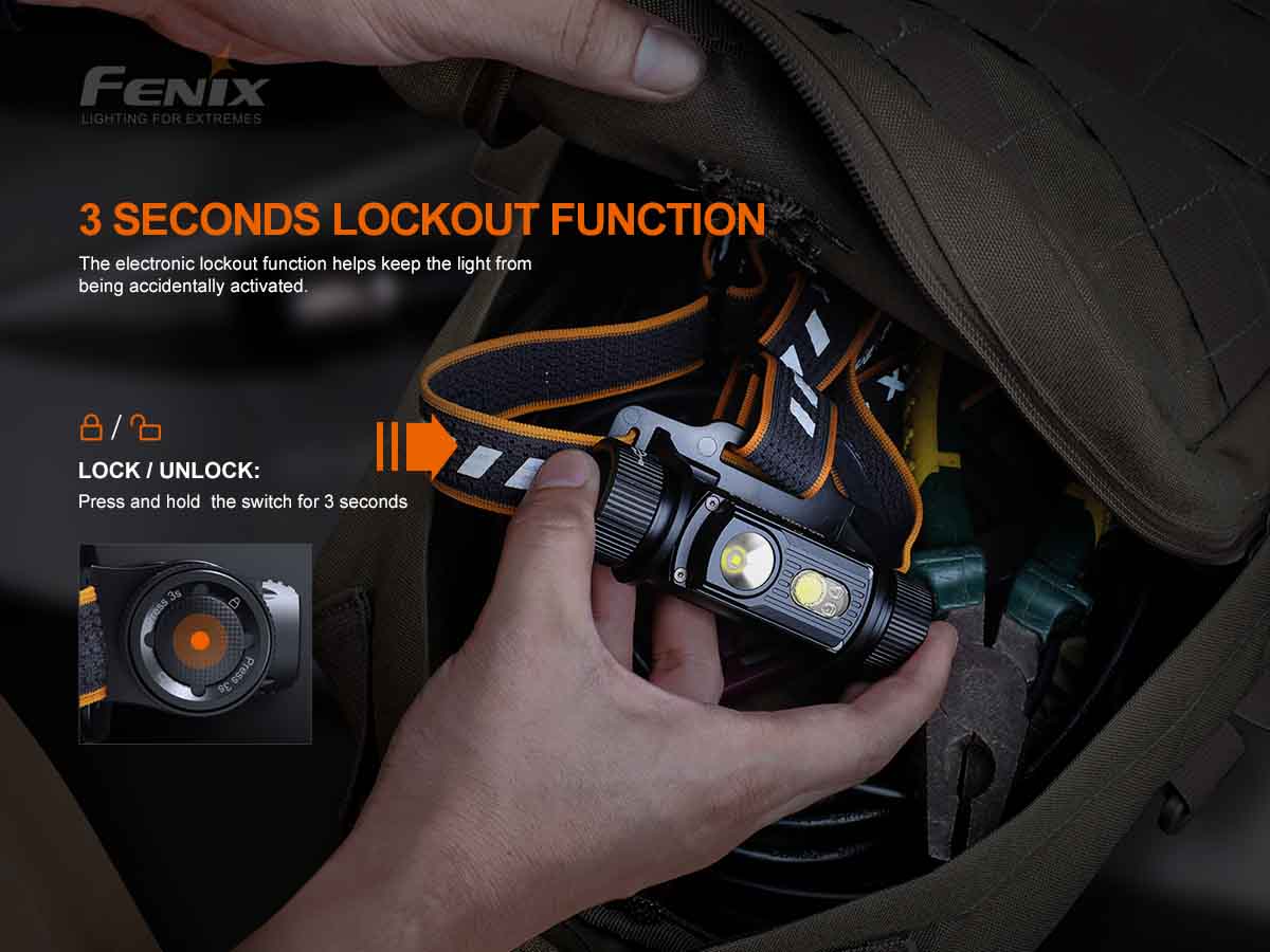 Fenix HM70R Rechargeable Headlamp 