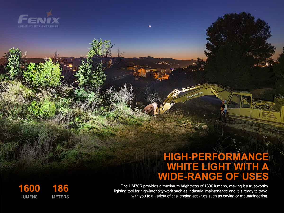 Fenix HM70R Rechargeable Headlamp 
