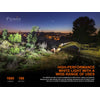 Fenix HM70R Rechargeable Headlamp 