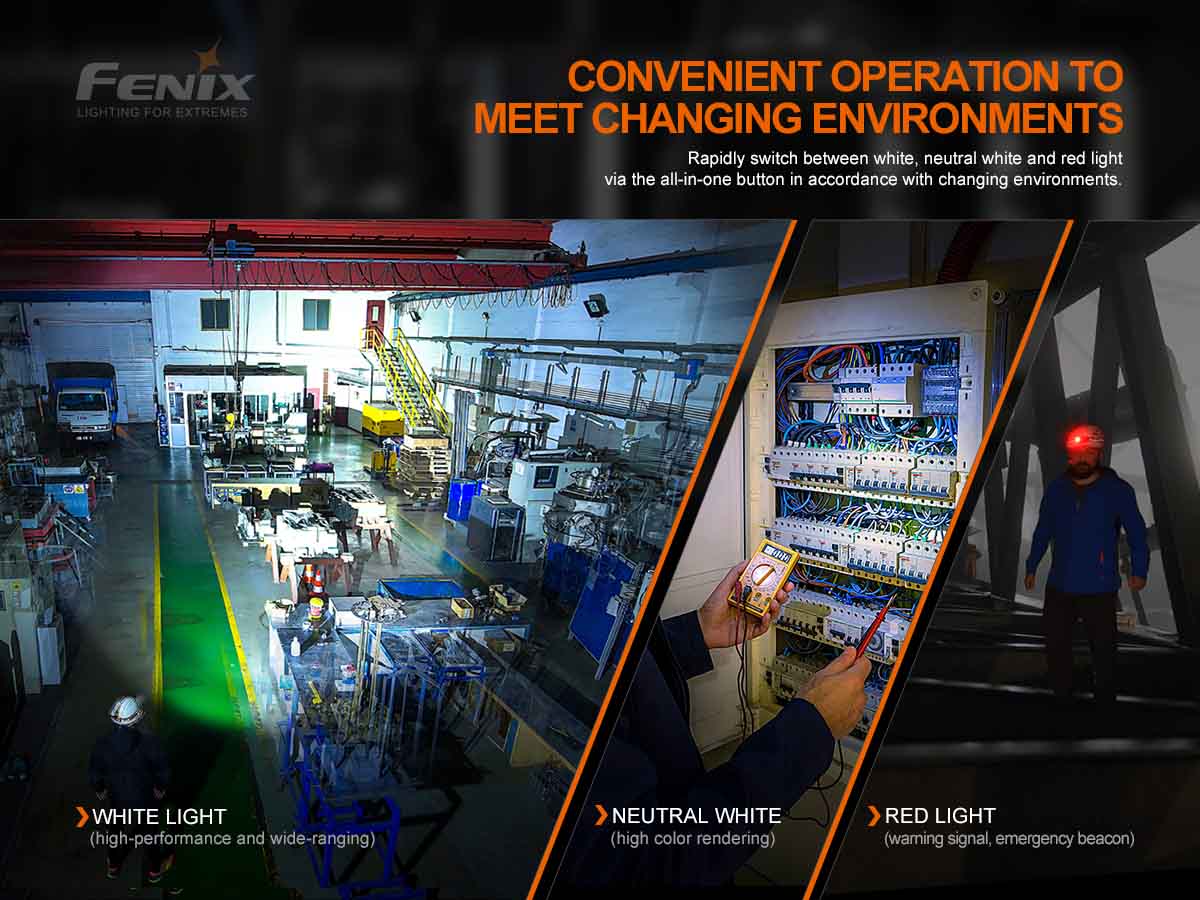 Fenix HM70R Rechargeable Headlamp 