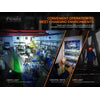 Fenix HM70R Rechargeable Headlamp 