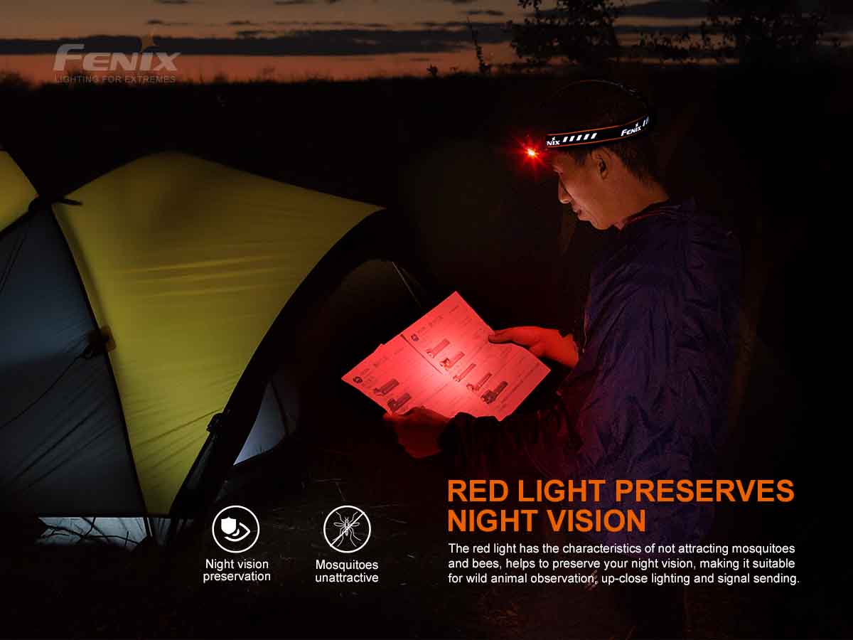 Fenix HM70R Rechargeable Headlamp 