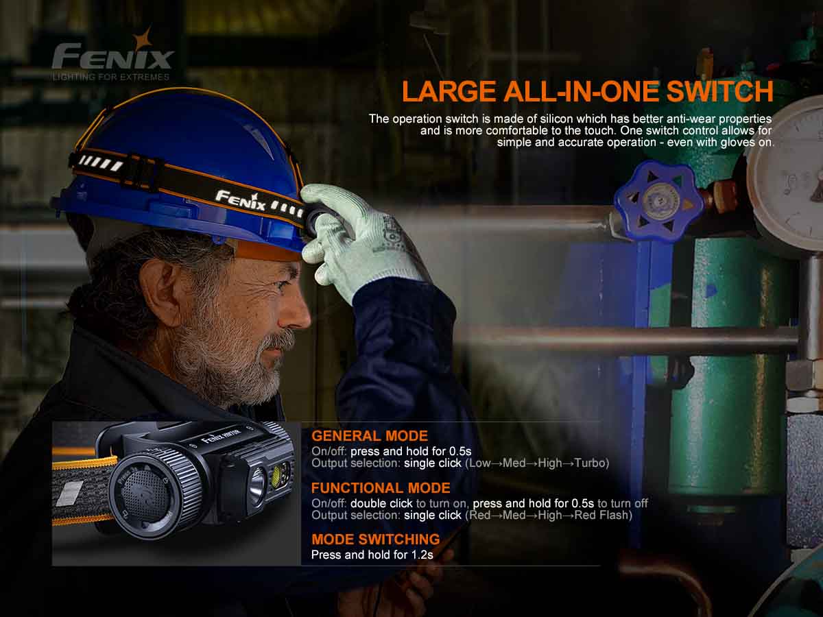 Fenix HM70R Rechargeable Headlamp 