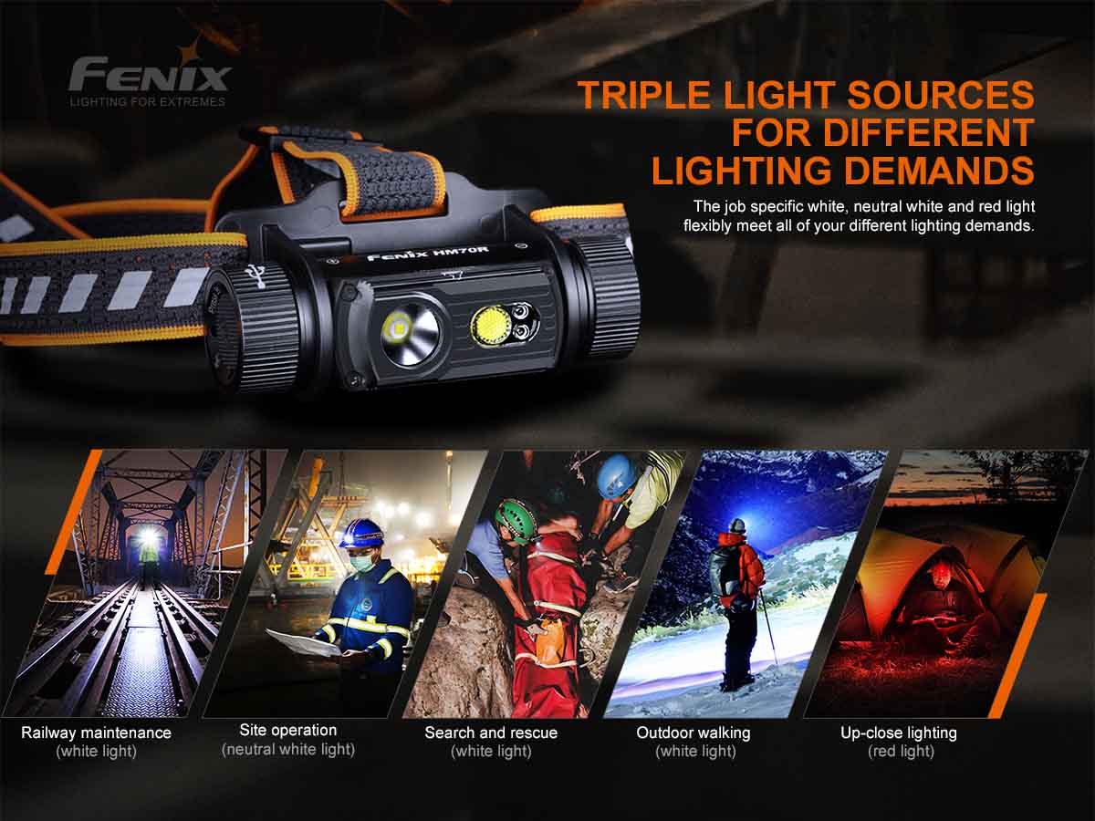 Fenix HM70R Rechargeable Headlamp 