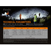 Fenix LR35R Rechargeable Flashlight - 10000 Lumens 