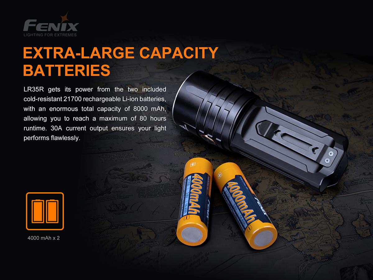 Fenix LR35R Rechargeable Flashlight - 10000 Lumens 