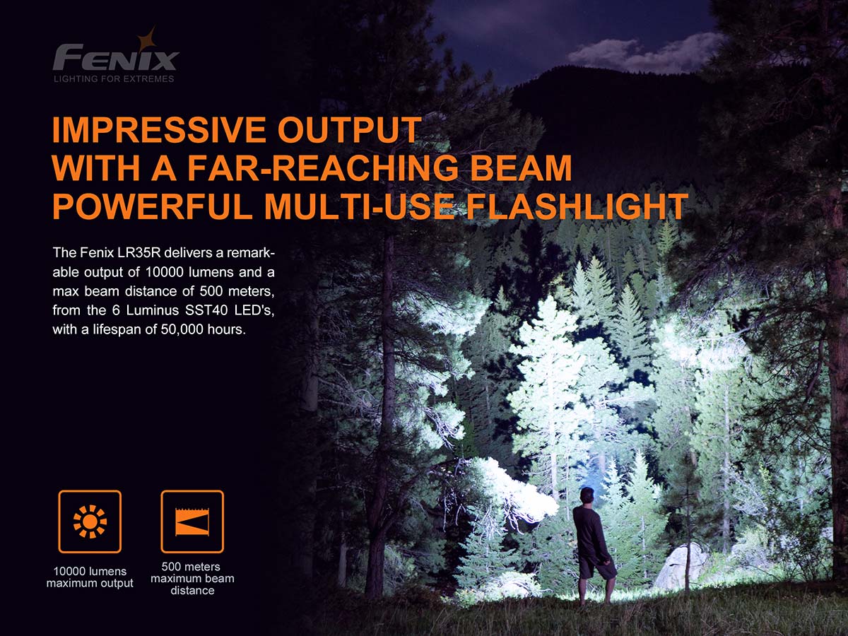 Fenix LR35R Rechargeable Flashlight - 10000 Lumens 