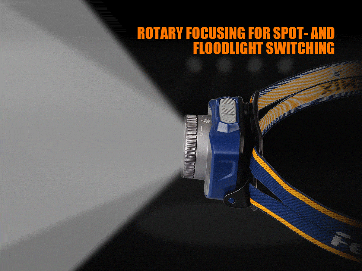Fenix HL40R Focusable USB Rechargeable Headlamp 