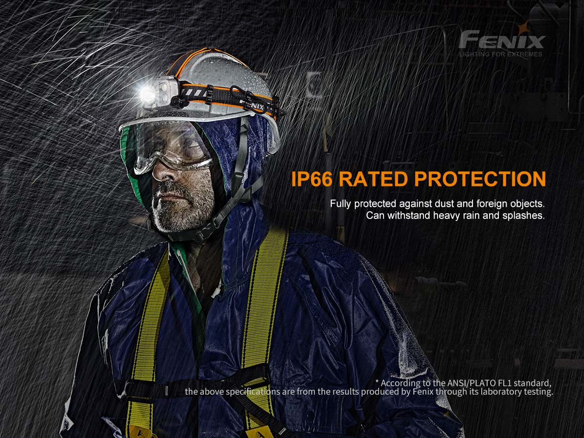 Fenix HP25R V2.0 Rechargeable Headlamp 