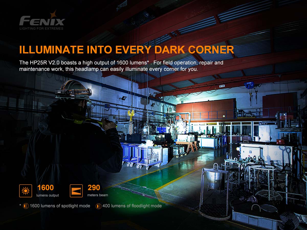Fenix HP25R V2.0 Rechargeable Headlamp 