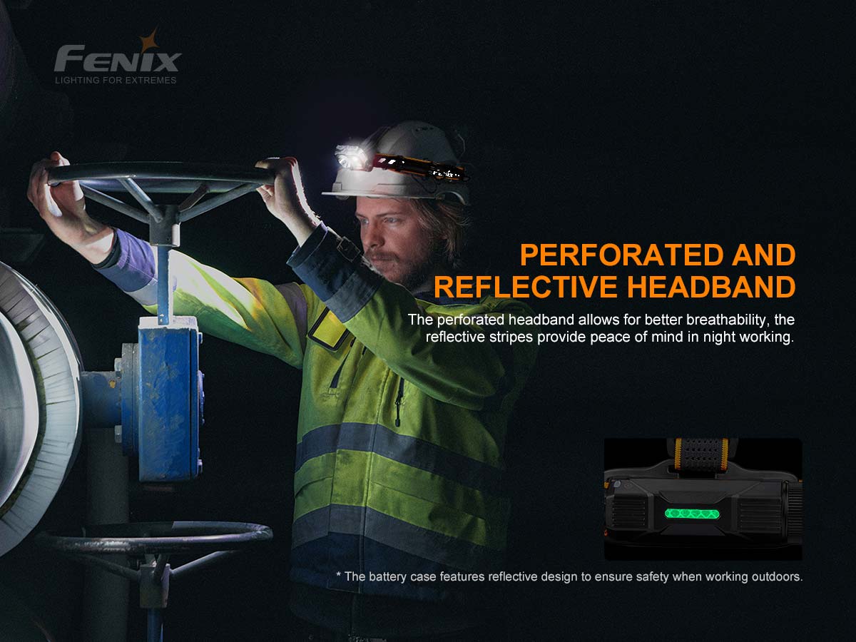 Fenix HP25R V2.0 Rechargeable Headlamp 