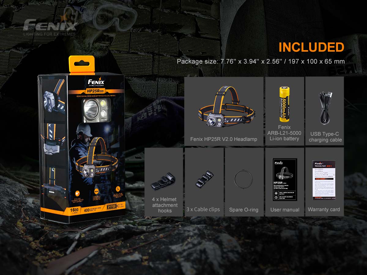 Fenix HP25R V2.0 Rechargeable Headlamp 