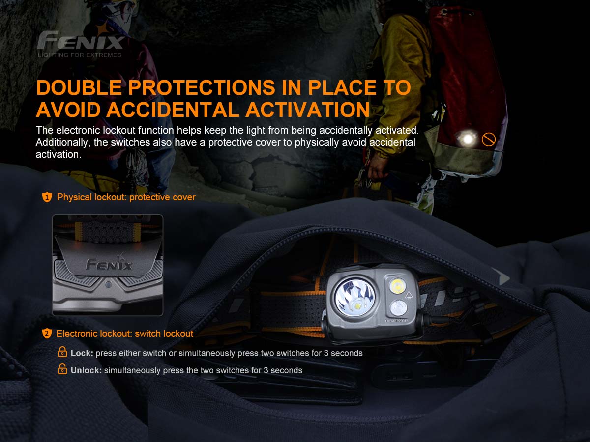 Fenix HP25R V2.0 Rechargeable Headlamp 