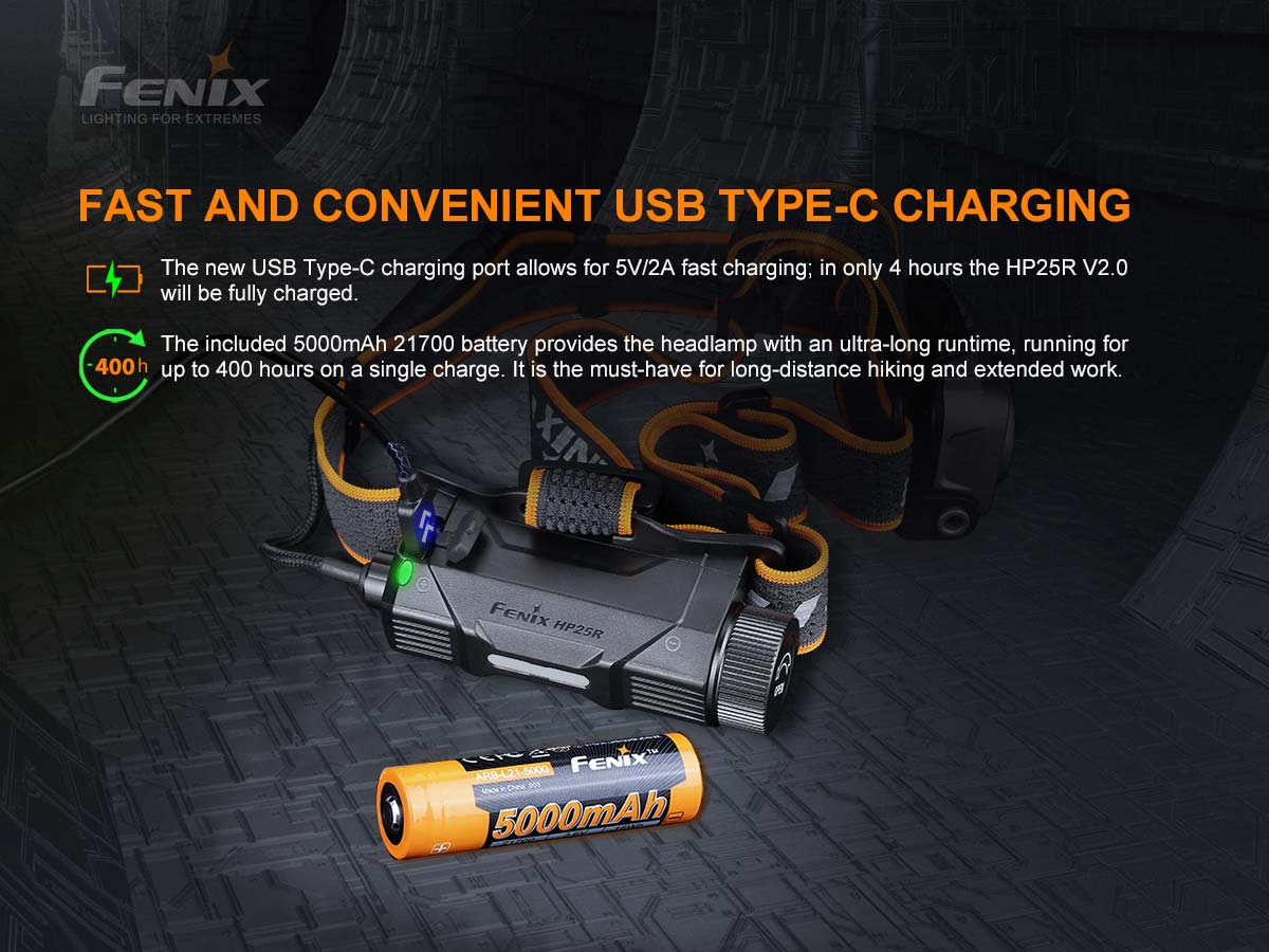 Fenix HP25R V2.0 Rechargeable Headlamp 