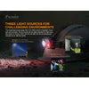 Fenix HP25R V2.0 Rechargeable Headlamp 