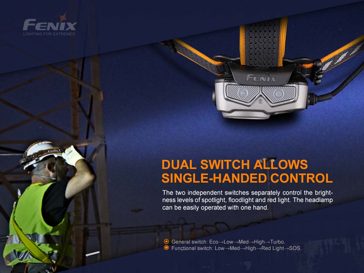 Fenix HP25R V2.0 Rechargeable Headlamp 