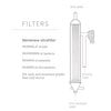 LifeStraw Mission 