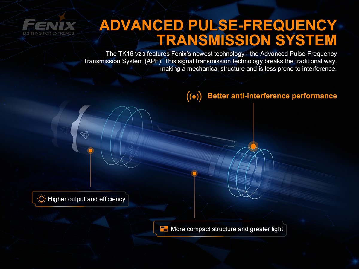 Fenix TK16 V2.0 Tactical Flashlight 