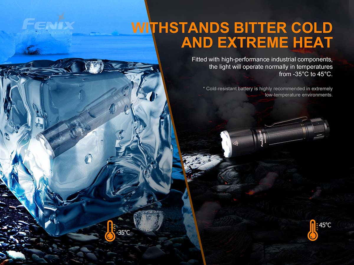 Fenix TK16 V2.0 Tactical Flashlight 