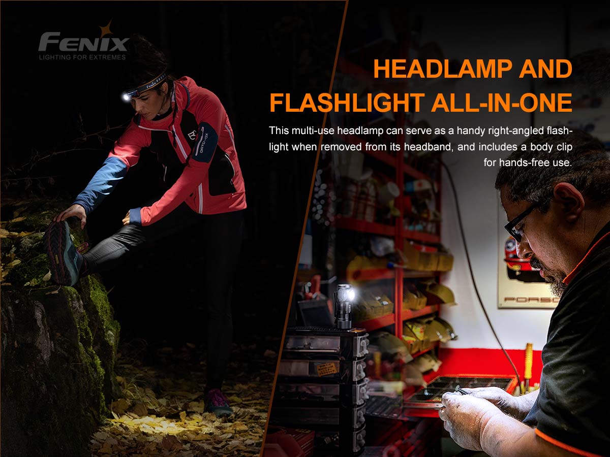 Fenix HM50R V2.0 Rechargeable Headlamp 