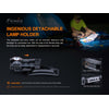 Fenix HM50R V2.0 Rechargeable Headlamp 