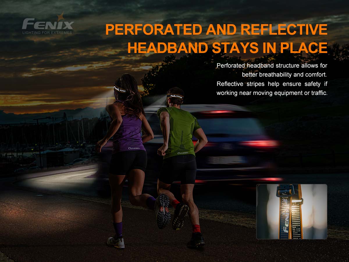 Fenix HM50R V2.0 Rechargeable Headlamp 