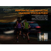 Fenix HM50R V2.0 Rechargeable Headlamp 