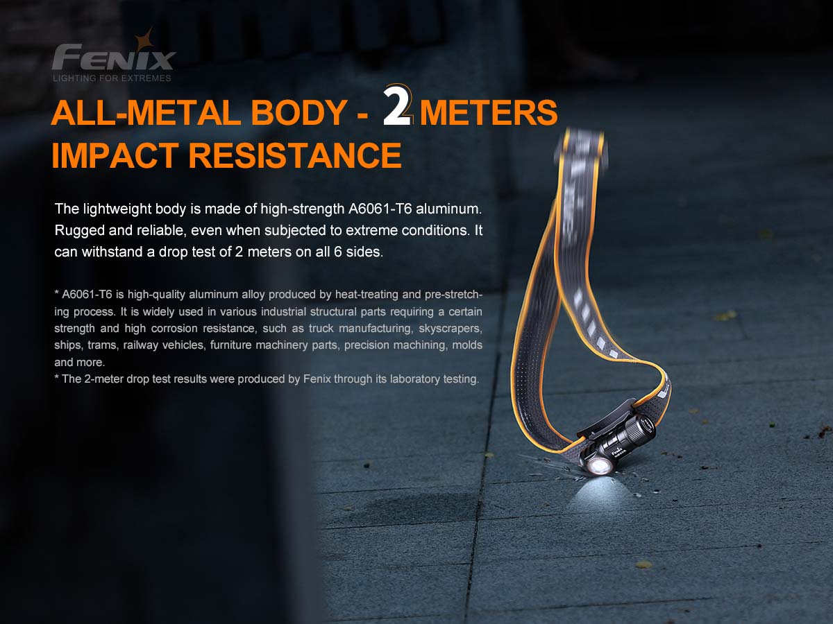 Fenix HM50R V2.0 Rechargeable Headlamp 