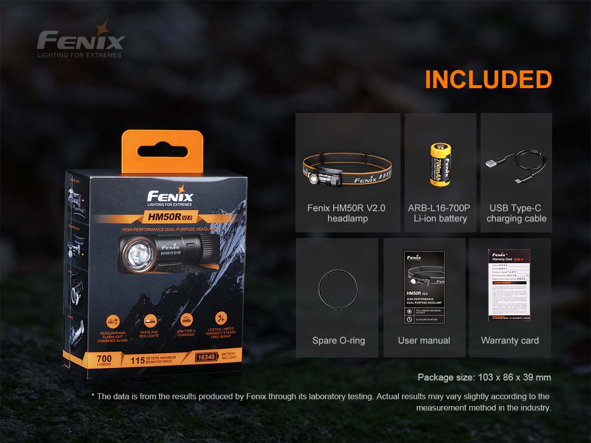 Fenix HM50R V2.0 Rechargeable Headlamp 