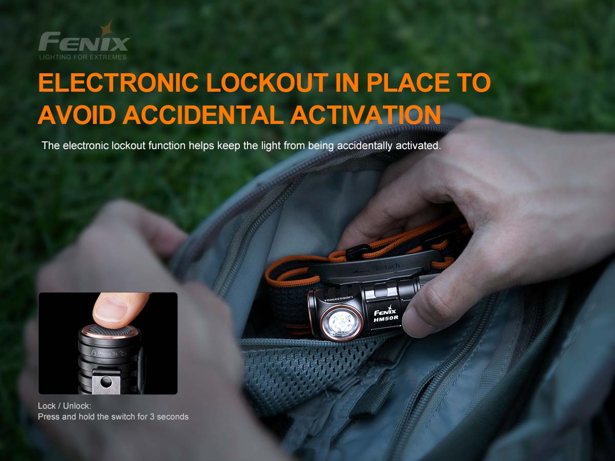 Fenix HM50R V2.0 Rechargeable Headlamp 