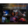 Fenix HM50R V2.0 Rechargeable Headlamp 