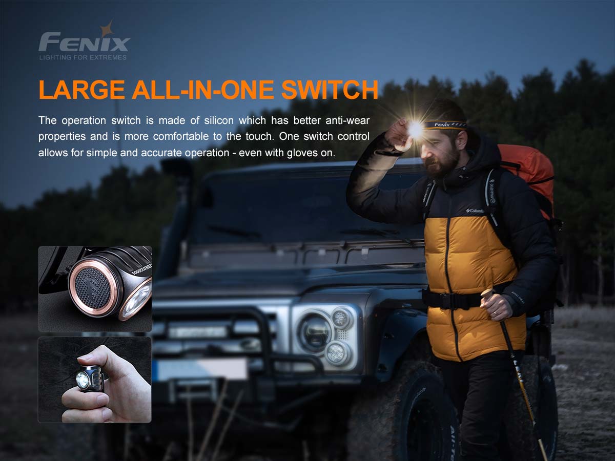 Fenix HM50R V2.0 Rechargeable Headlamp 