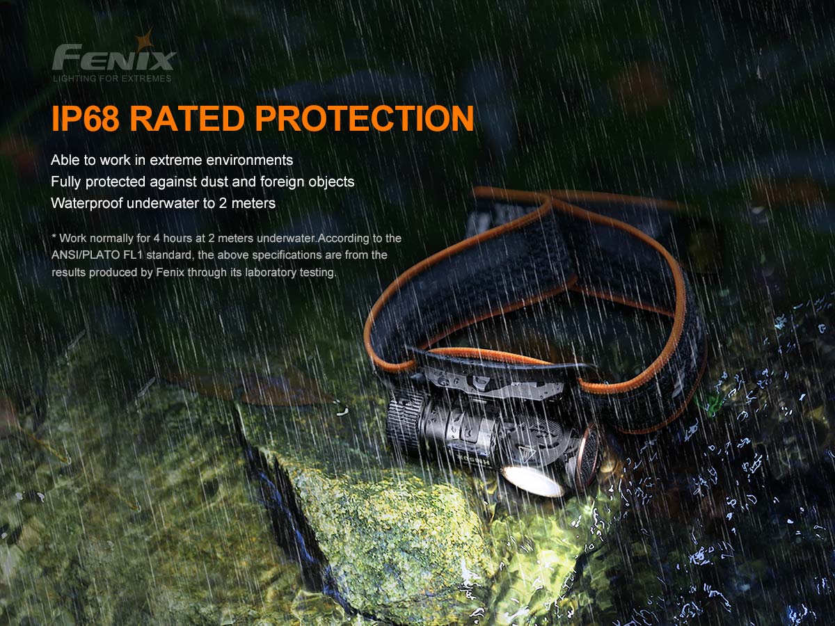 Fenix HM50R V2.0 Rechargeable Headlamp 