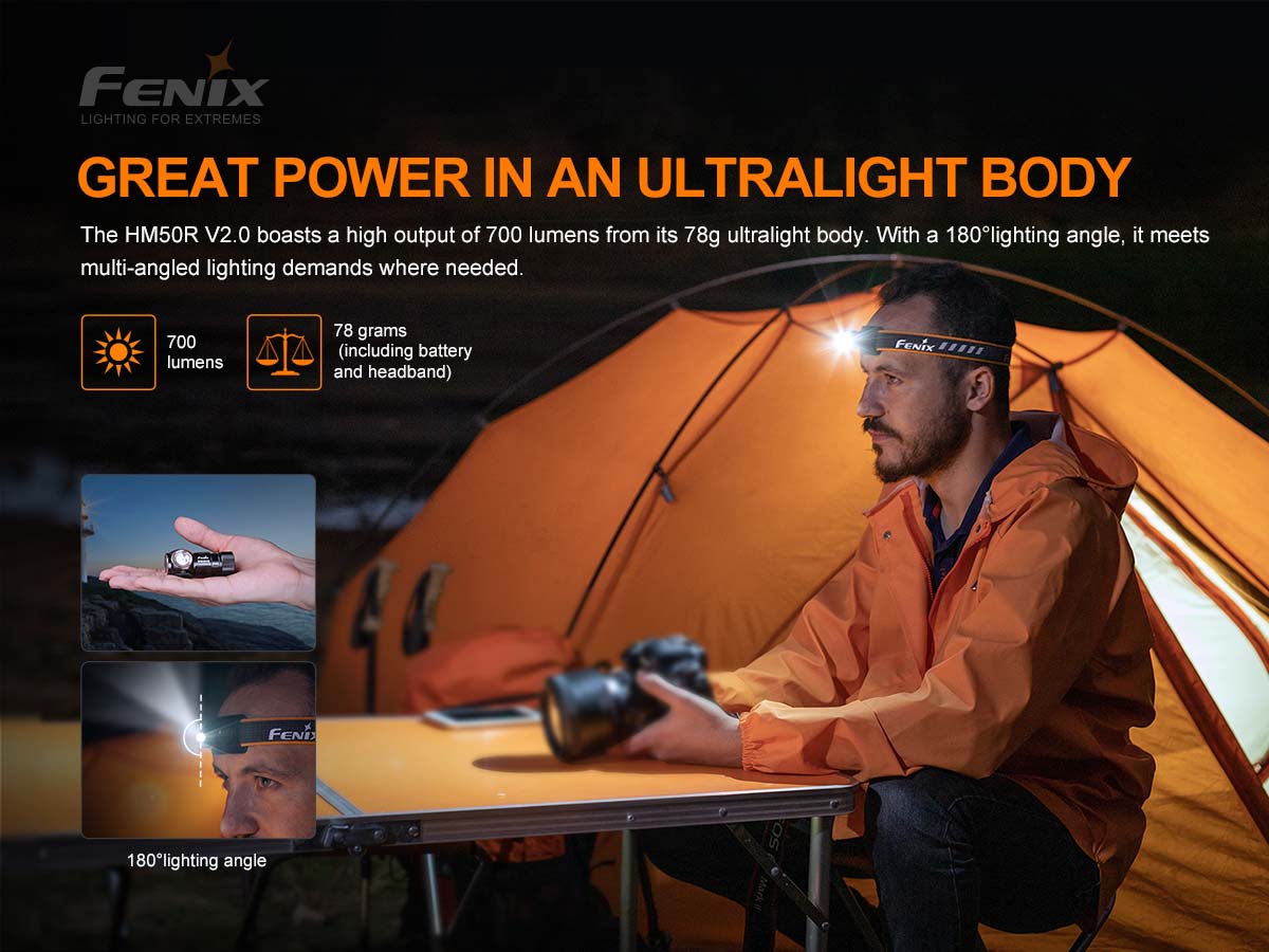 Fenix HM50R V2.0 Rechargeable Headlamp 