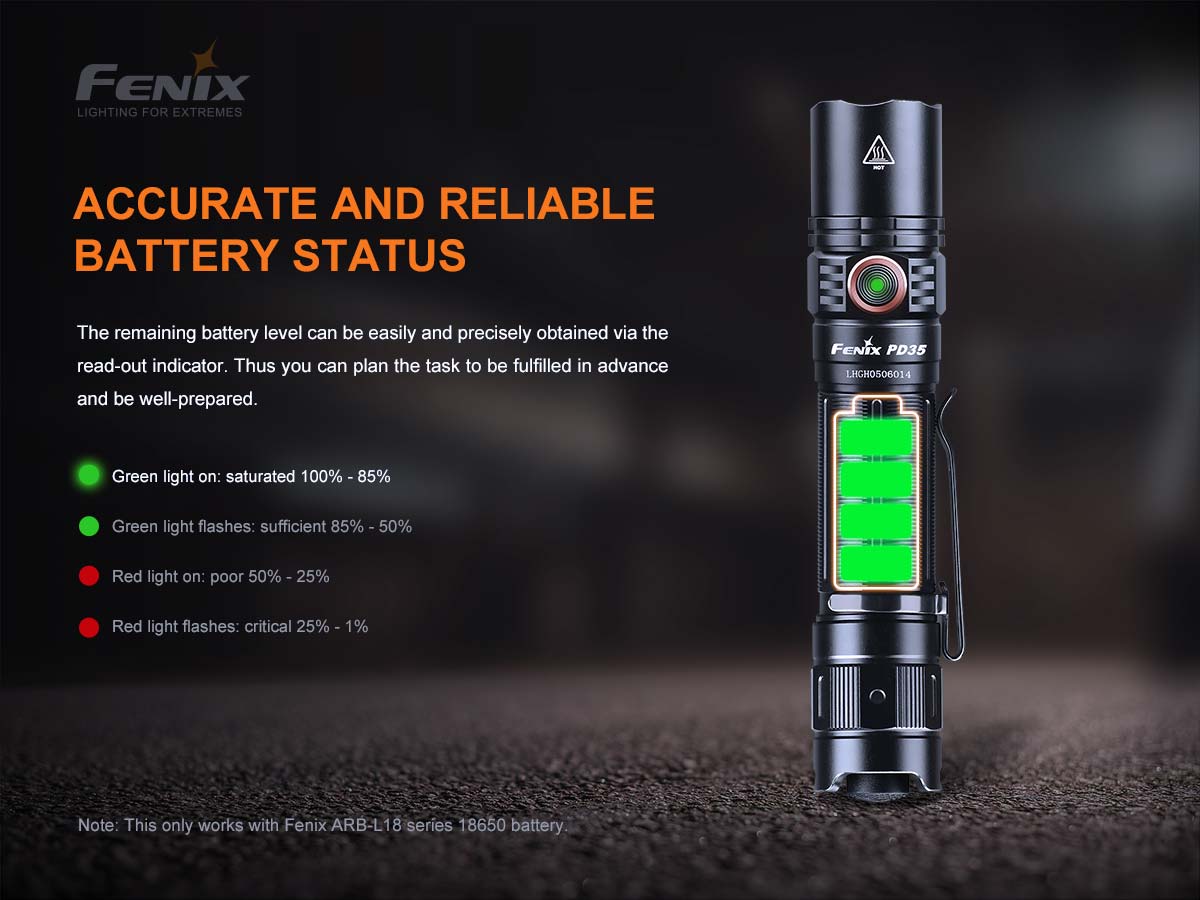 Fenix PD35 V3.0 Flashlight 