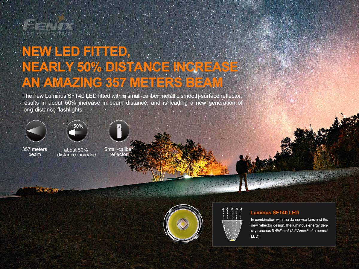 Fenix PD35 V3.0 Flashlight 