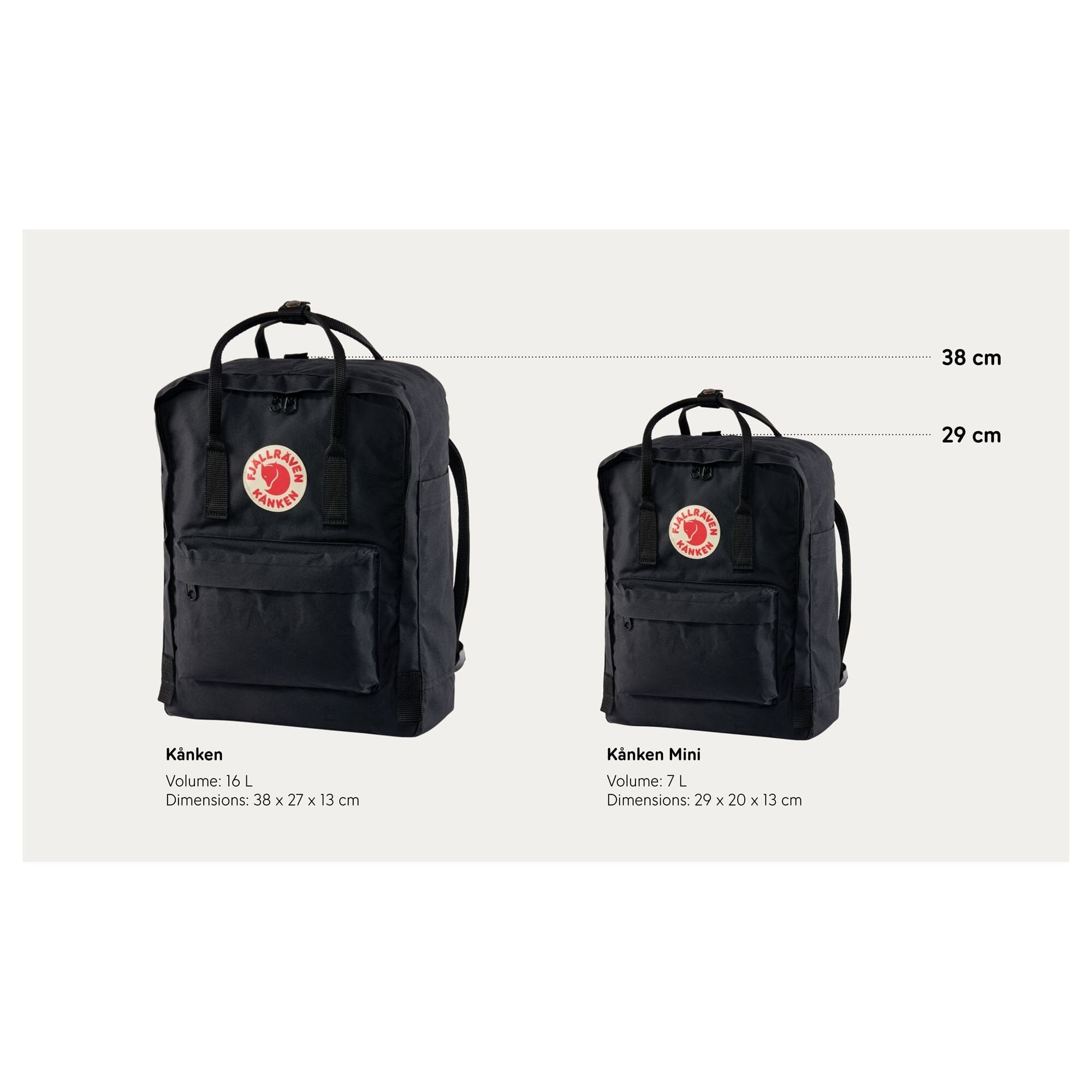 Fjallraven Kanken Backpack 